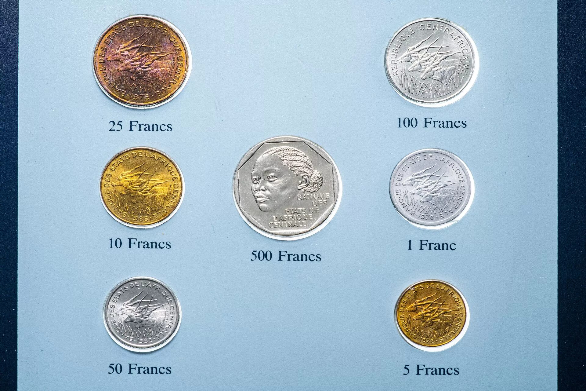 виды монет мира. монеты мира с названиями. названия монет разных стран. названия монет разных стран. монеты разных народов.