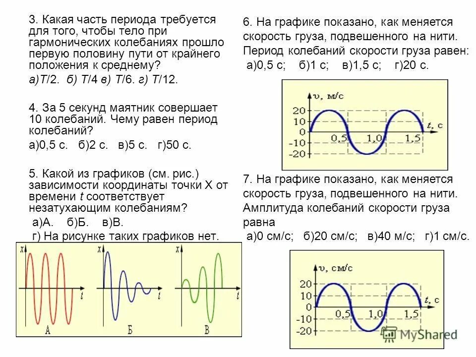 Амплитуда колебаний и период колебаний на графике. Как найти период колебаний t1. Амплитуду, период и частоту колебаний напряжения. График гармонических колебаний. Как определить частоту тока