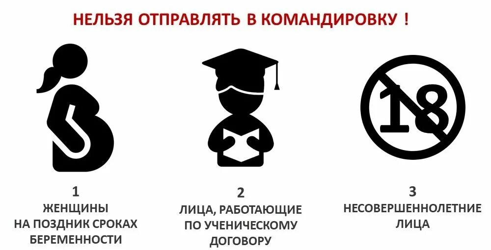 Служебная командировка. Кого запрещается направлять в служебные командировки. Кого нельзя отправлять в командировку. Кого нельзя направлять в командировки. Нельзя передать словами