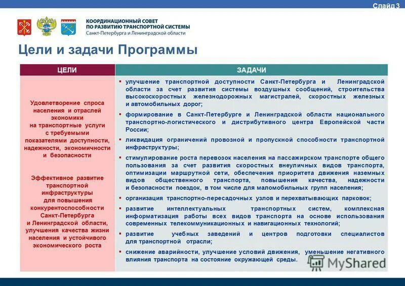 инфраструктура забайкальского края. совершенствования транспортной инфраструктуры. развитие транспортной инфраструктуры картинка. логистическая инфраструктура. совершенствования транспортной инфраструктуры.
