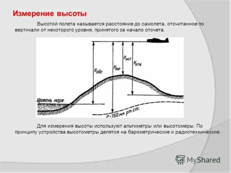 Скорость изменения высоты полета. Классификация высот полета от уровня измерения. Барометрический метод измерения высоты полёта. Высоты в авиации. Абсолютная и Относительная высота полета.