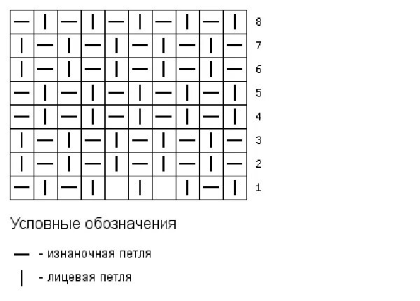 Шапка "бини" и снуд из дундаги 6/1. Узоры, Шапка бини, Вязание