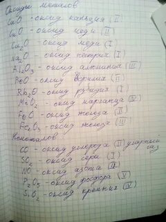 Na2o cao cuo