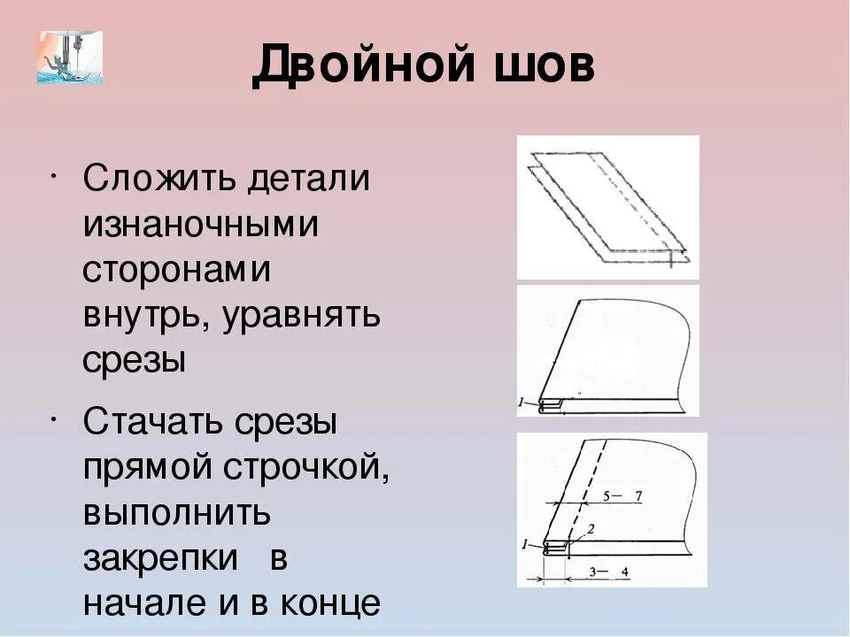 Раскроенный шов. Соединительный бельевой запошивочный шов. Запошивочный шов для постельного белья. Двойной выворотный бельевой шов. Запошивочный шов технология.