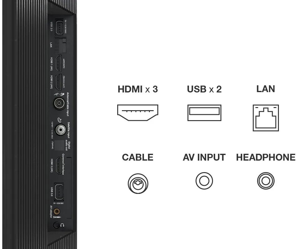 Tcl 65c745 купить. Телевизор TCL 55p615. TCL 65c825. TCL 55p615 разъемы. 55" Телевизор TCL 55p615 led, HDR, черный.