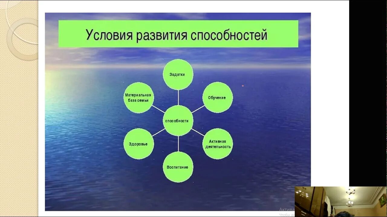 К условиям развития не относятся. Условия развития способностей. Условия развития способностей у детей. Задатки и способности. Задатки условия развития способности.