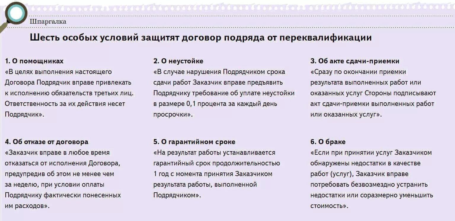 Договор образец ндфл. Договор ГПХ. Отчисления по гражданско-правовому договору. Договор гражданско-правового характера (ГПХ). Договор с физ лицом НДФЛ.