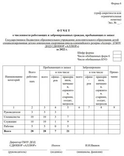 Сдача форма 18 военкомат