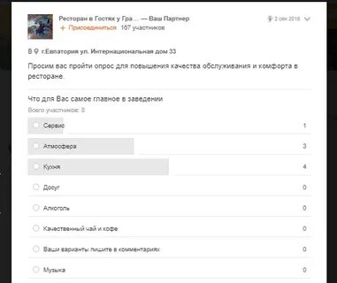 Юфинк опросы