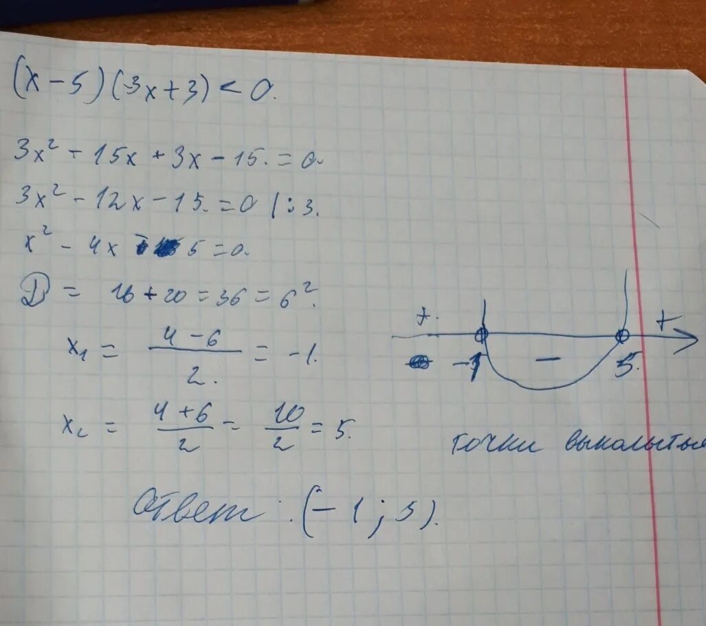 (X-3)(X+5)>0. X 5 X 3 5 решение. Решить неравенство x-3/5-x<0. 5x-3=0.