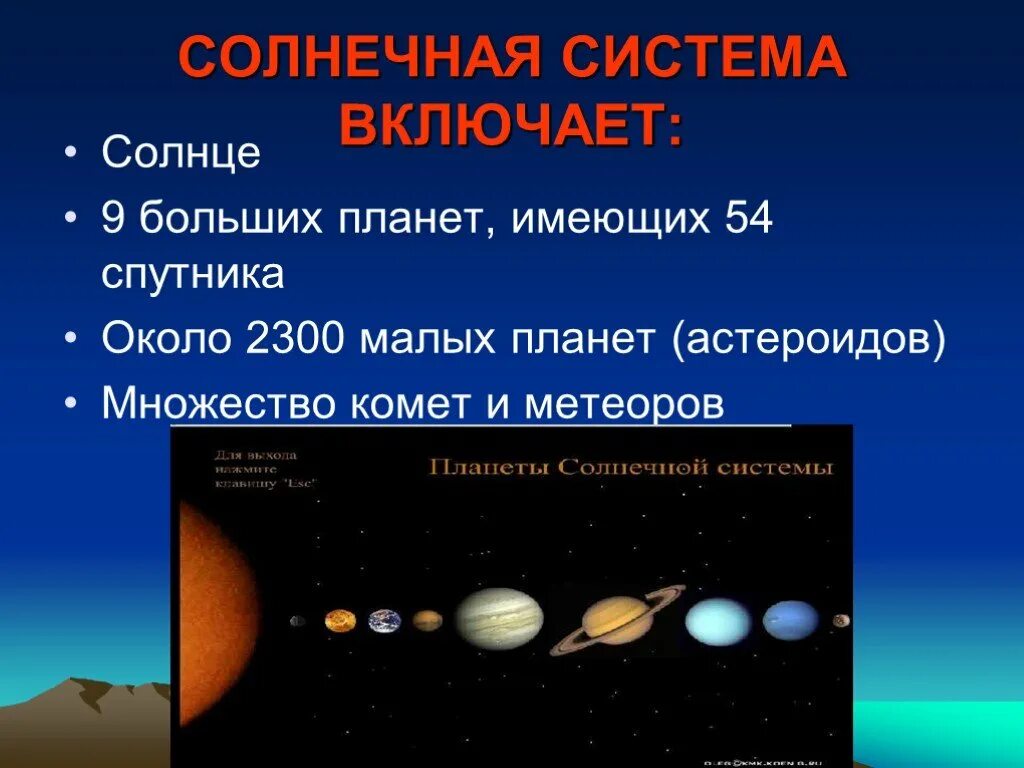 Перечислите планеты имеющие спутники. Состав солнечной системы. Планеты и спутники солнечной системы. Состав солнечной системы планеты. Солнечная система презентация.