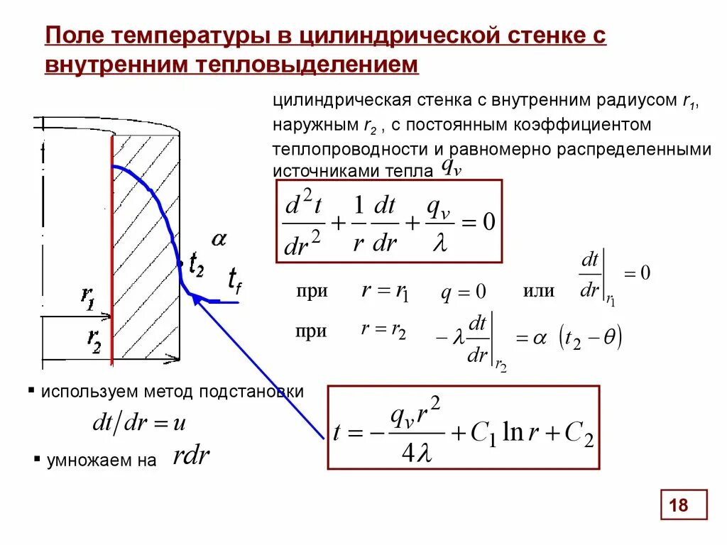 Теплопроводность бесконечной однородной стенки. Теплопроводность плоской однородной стенки. Теплопроводность через однослойную цилиндрическую стенку. Теплопроводность плоской и цилиндрической стенок. Температуру внутренней поверхности стенки