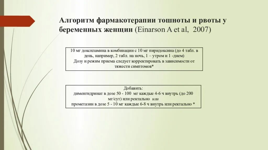 Постоянно тошнит но не беременна