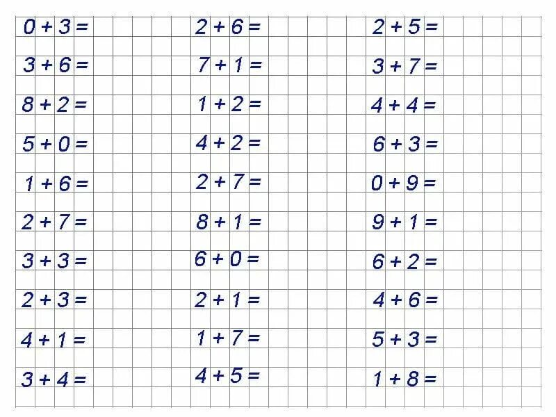 Карточка по математике 1 кл счёт в пределах 10. Тренажер по математике сложение и вычитание в пределах 10. Примеры для 1 класса по математике в пределах 10. Карточки по математике сложение и вычитание в пределах 10. 0 0 примеры 1 класс