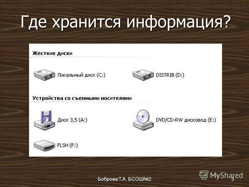 Где хранится информация. Где хранится информация в компьютере. Где можнохраненить информацию. Где хранить информацию.