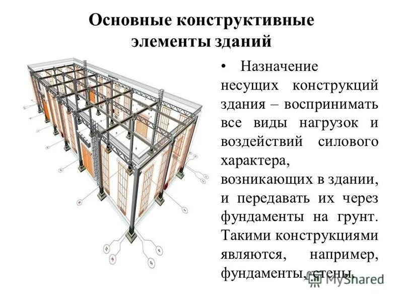 Остов вакансии