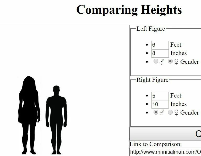 Height load. Comparing heights. Height Comparison. Comparing heights на русском. Mrinitialman.