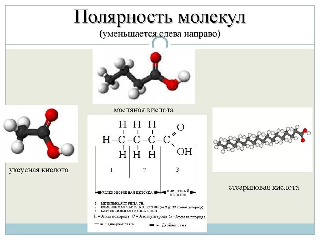 Ch4 полярность молекулы. Nh3 полярность молекулы. Как определить полярность молекул органическая химия\. Полярность соединений химия. Связи в молекуле пропена