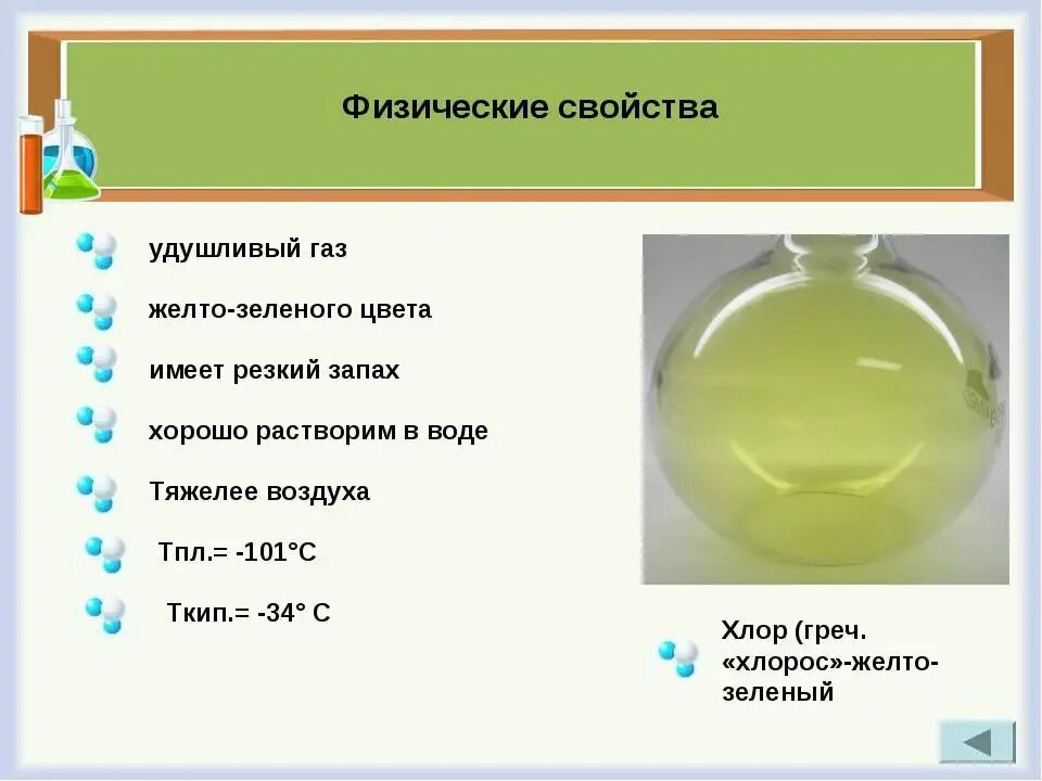 Бесцветный газ основной компонент воздуха. Желто зеленый удушливый ГАЗ. Зеленовато желтый ГАЗ. ГАЗ желтого цвета с резким запахом. Вещество которое добавляют в ГАЗ.