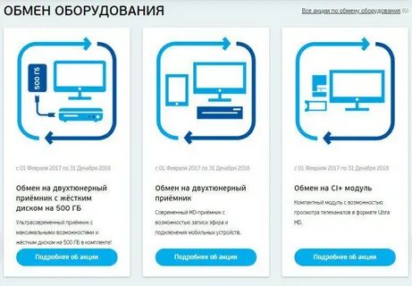 Обмен каналами
