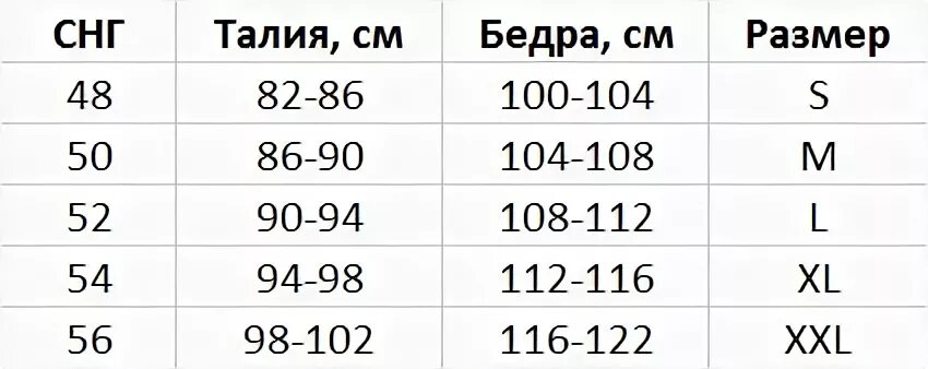 112 какой размер одежды. Кроссовки Champion Размерная сетка. Размерная сетка Champion мужская. Champion носки Размерная сетка. Размерная сетка Champion обувь детская.