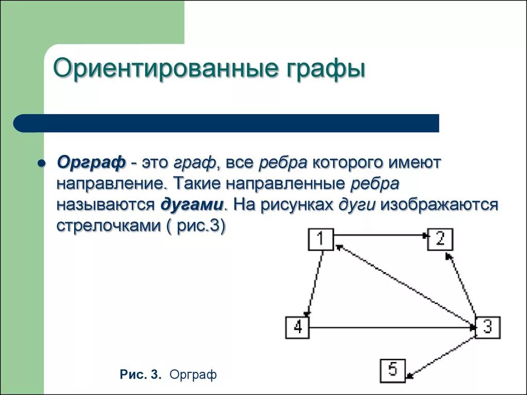 Ориентированные графы 7 класс вероятность и статистика