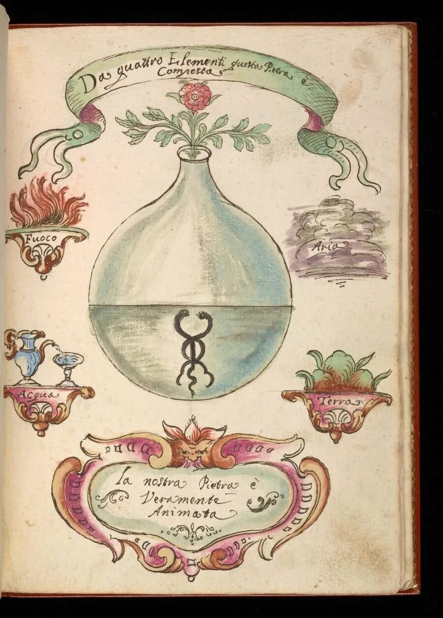 Алхимия alchemy. Алхимия. Spiritus mundi алхимия. Игра алхимия игра. Алхимия наука.