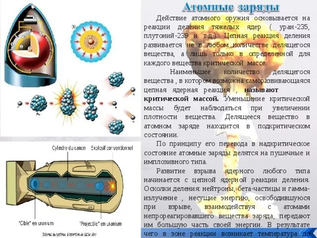 Какая бомбардирующая частица участвует в ядерной