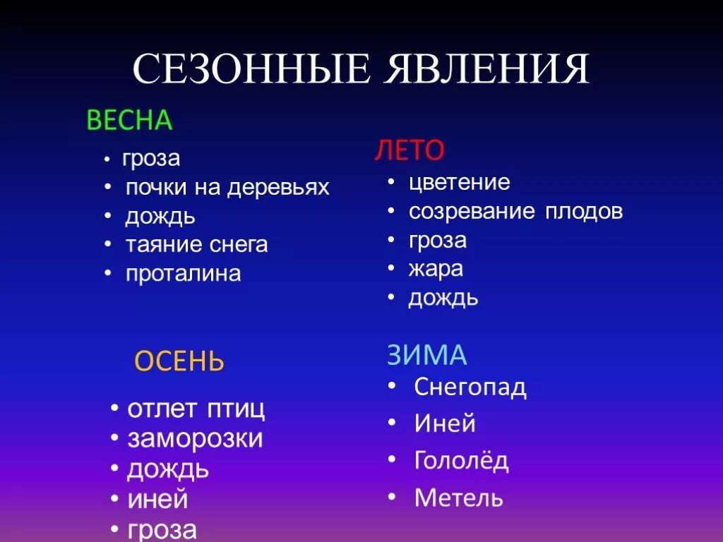Приведите примеры 2 3. Сезонные явления природы. сезонные явления весны. сезонные явления весной. примеры сезонных явлений в природе.