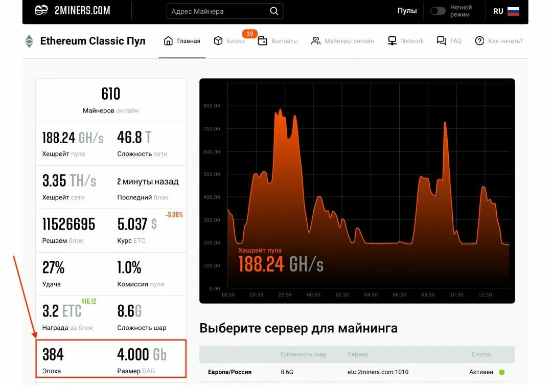 Даг файл. 2miners. 2 miners. dag файлы криптовалют. 2miners калькулятор.
