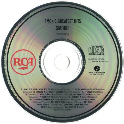 Smokie диск последний. Smokie i'll meet you at midnight альбом. Smokie "from wishes to kisses". Boulevard of broken dreams текст. Smokie перевод на русский песни.