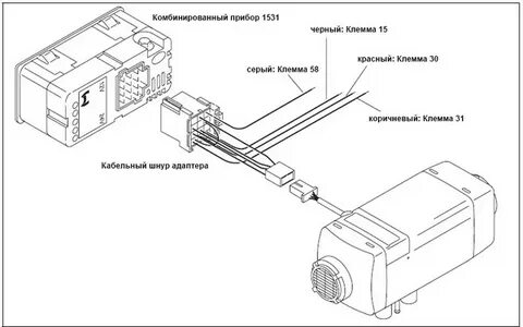 Webasto top c подключение