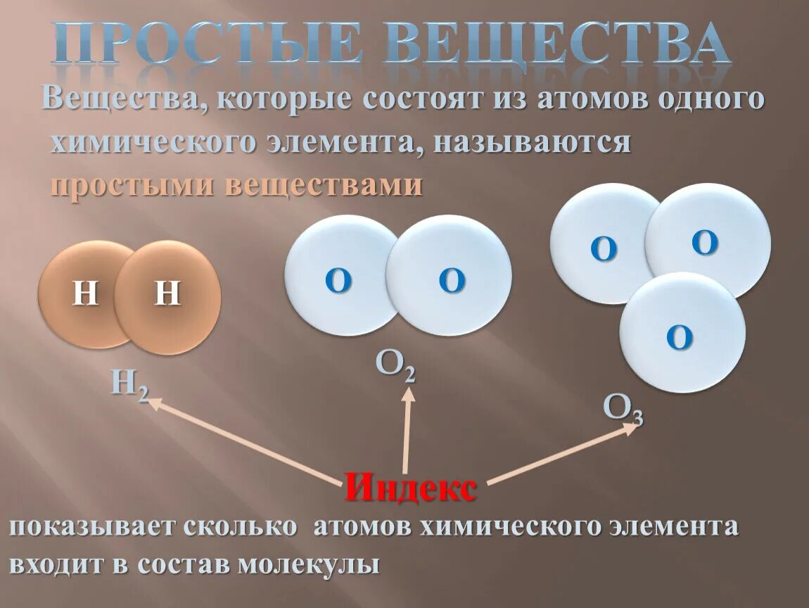 Простое вещество из 3 атомов. Cjtlbytybt cjcnjzott BP fnjvjd NHT[ 'ktvtynjd. Соединение состоящее из атомов трех элементов. Простые вещества состоят из атомов. Химические элементы простые и сложные вещества.