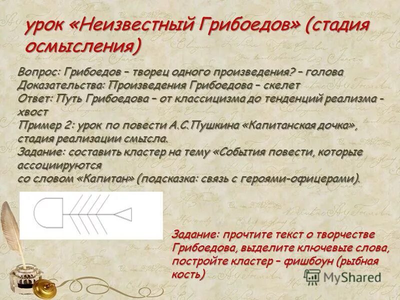 Описание героя в художественном произведении. Как писать характеристику на персонажа произведения. Характеристика персонажей романа план. Как составлять характеристику героя произведения. Характеристика произведения голова.
