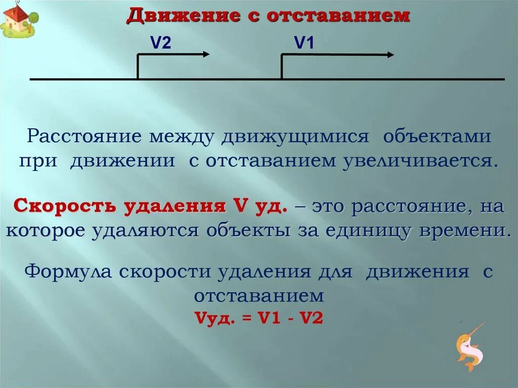 Скорость вдогонку формула. Скорость удаления. Скорость удаления при движении. Скорость удаления и сближения. Скорость удаления при движении с отставанием.