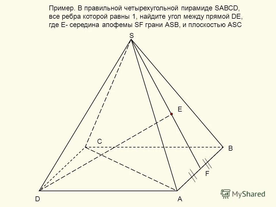 В правильной четырехугольной пирамиде sabcd точка 0. Апофема пирамиды равна. Правильная четырехугольная пирамида. Правильная четырехугольная пирамида чертеж. Симметрия правильной четырехугольной пирамиды.