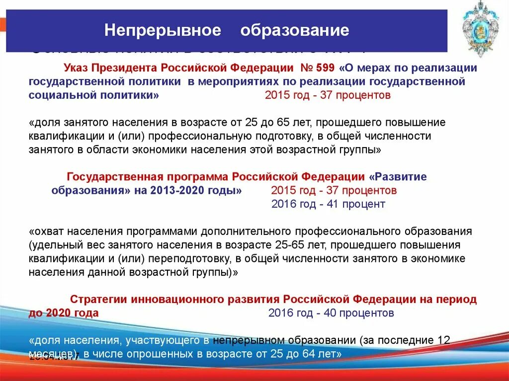 Указ рф 81. Непрерывное образование в РФ. Указы президента РФ О социальном обеспечении. Указы президента в сфере социального обеспечения. Указы президента в сфере образования.