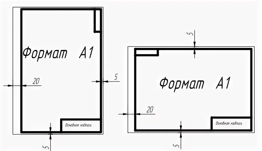 Рамка формат 1. Формат а1 Размеры рамки. Формат а1 рамка для чертежа. Размеры чертежной рамки а1. Размеры рамки для чертежа а1.