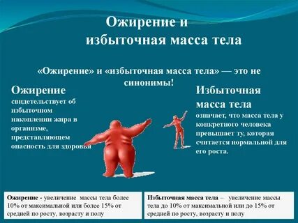 Избыточная масса причина