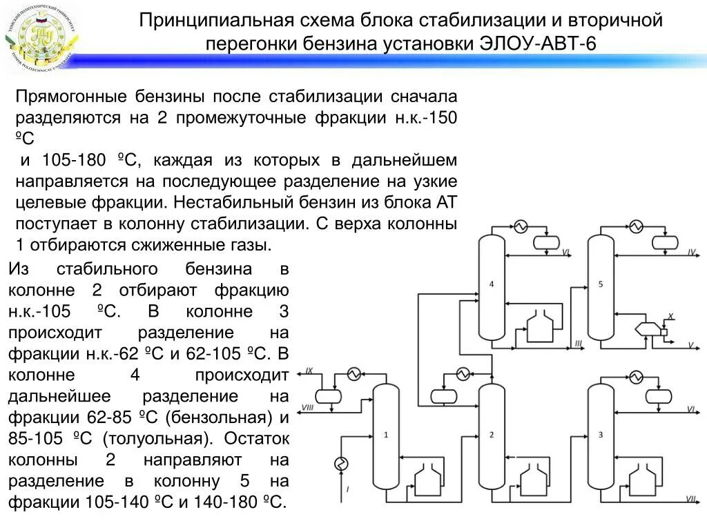 Фракции авт. Схема блока стабилизации и вторичной перегонки бензина. технологическая схема установки элоу авт 6. технологическая схема блока стабилизации бензина. принципиальная схема элоу авт.