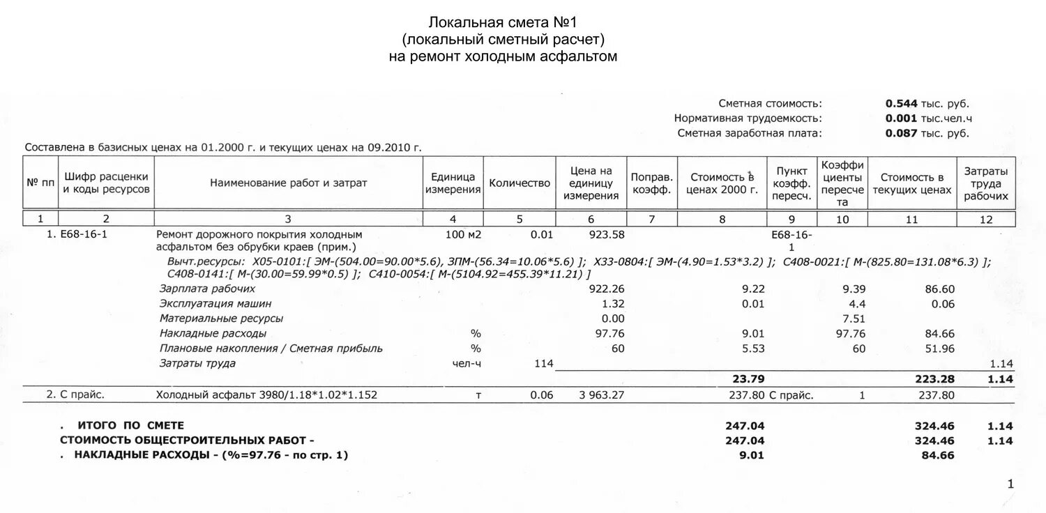 Смета на бетонирование фундамента. Смета на укладку асфальтовой крошки. Смета монтажа дорожного ограждения. Смета на устройство асфальтобетонного покрытия.