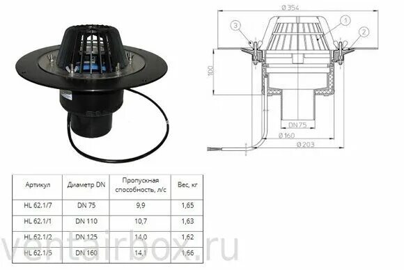 1h/1. Кровельная воронка hl 62. Hl 62. Hl 62. Кровельная воронка с листвоуловителем и электрообогревом dn110 hl62.
