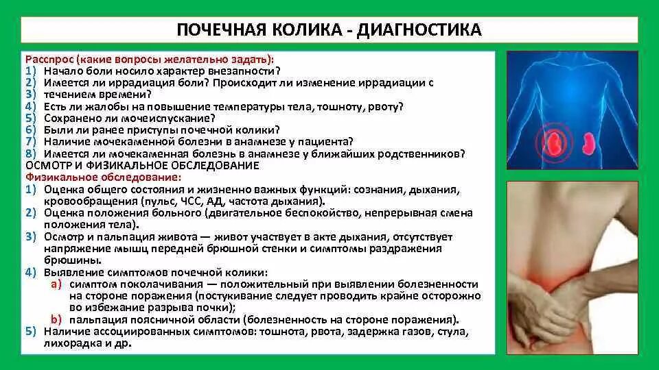 Болевые колики. Почечная колика иррадиация болей. При почечной колике боль иррадиирует. Иррадиация боли при почечной колике. Почечная колика памятка.