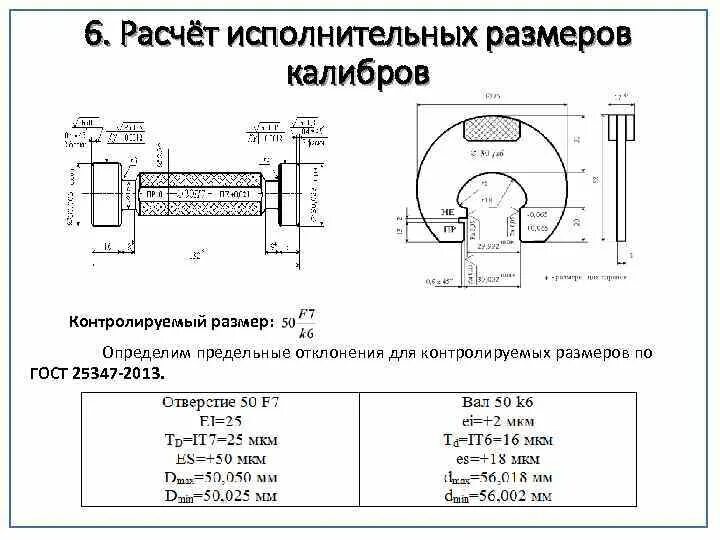Практическая работа "Нанесение размеров"