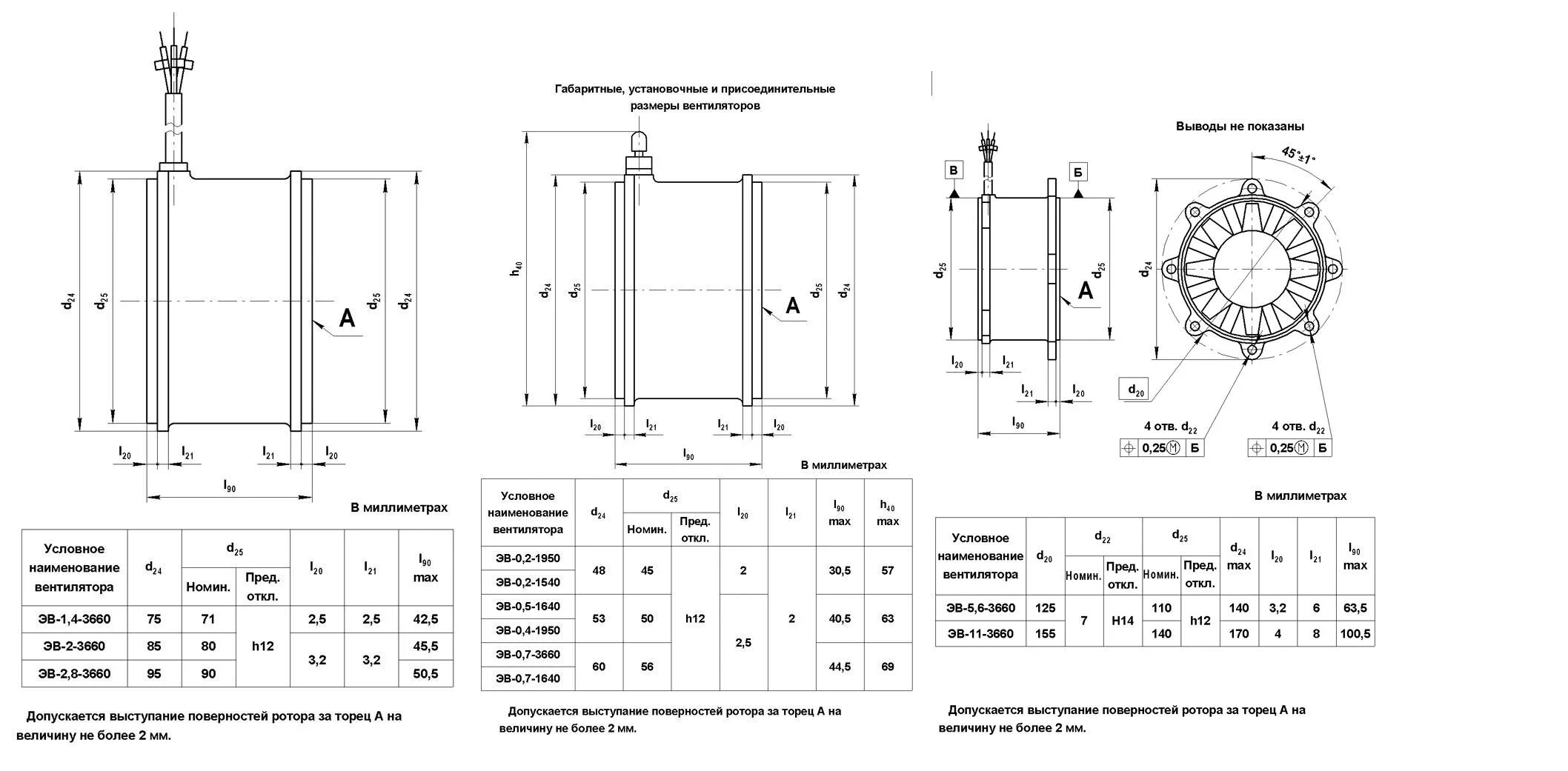 Тип эв. Вентилятор ЭВ-2,8-3660. Вентилятор ЭВ-1,4-3660 схема трехфазный. ЭВ-11-3660. ЭВ-11-3660 схема подключения.