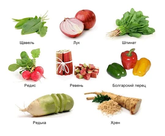 Фрукты и овощи разрешенные при хроническом панкреатите. Фрукты при панкреатите поджелудочной. Овощи при панкреатите поджелудочной. Запрещенные фрукты при панкреатите.