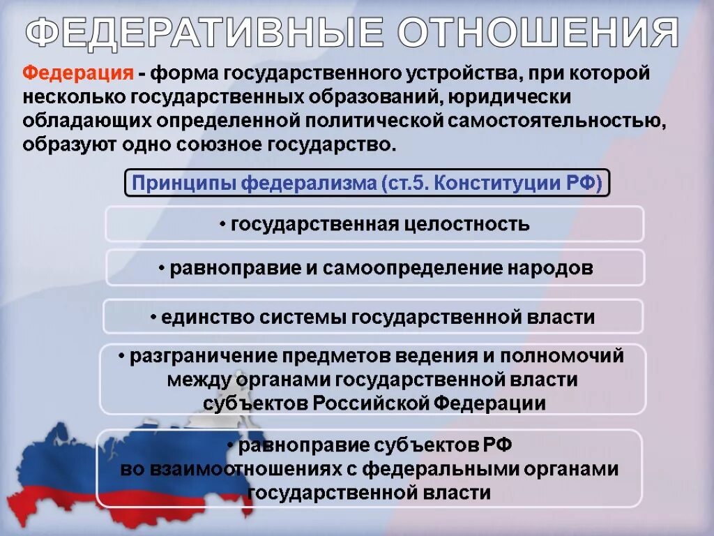 Субъекты рф обладают определенной политической самостоятельностью. Принципы федеративных отношений. Федеративная форма государственного устройства. Форма гос устройства Федерация. Федерация это форма государственного устройства при которой.