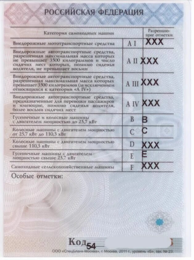 А1 категория прав квадроцикл. Категория прав на квадроцикл 2021. Категория прав на квадроцикл 500 кубов.