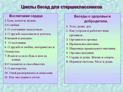 Взрослые темы для разговора