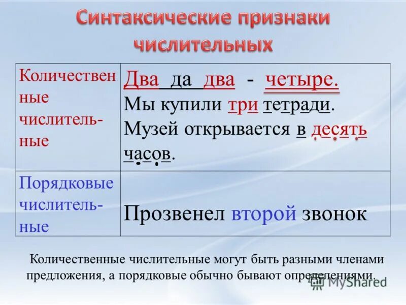 Числительные бывают простые. Имя числительное количественные и порядковые. Примеры количественных и порядковых числительных. Количественные числительные и порядковые числительные. Количественные и порядковые числительные примеры.